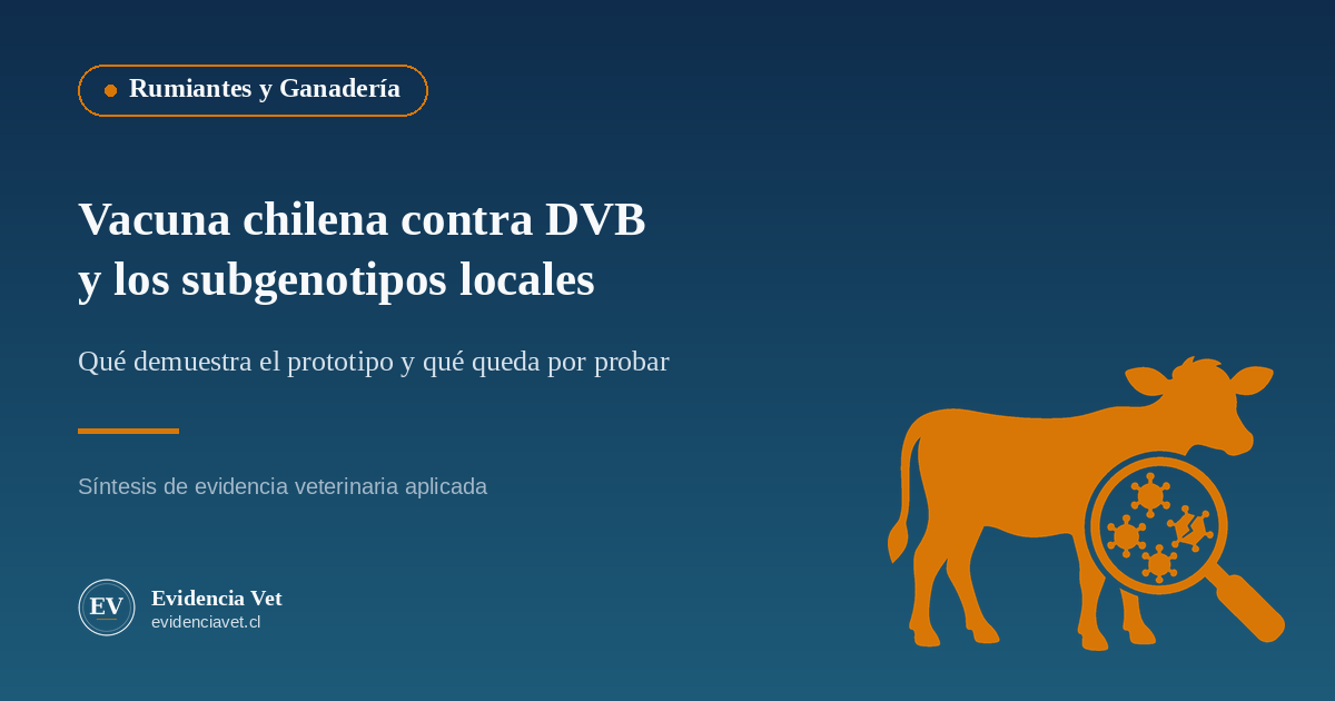 Ilustración de bovino con representación de subgenotipos virales y jeringa de vacunación